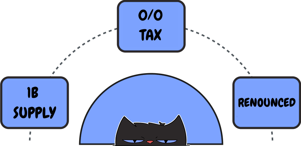 Tokenomics